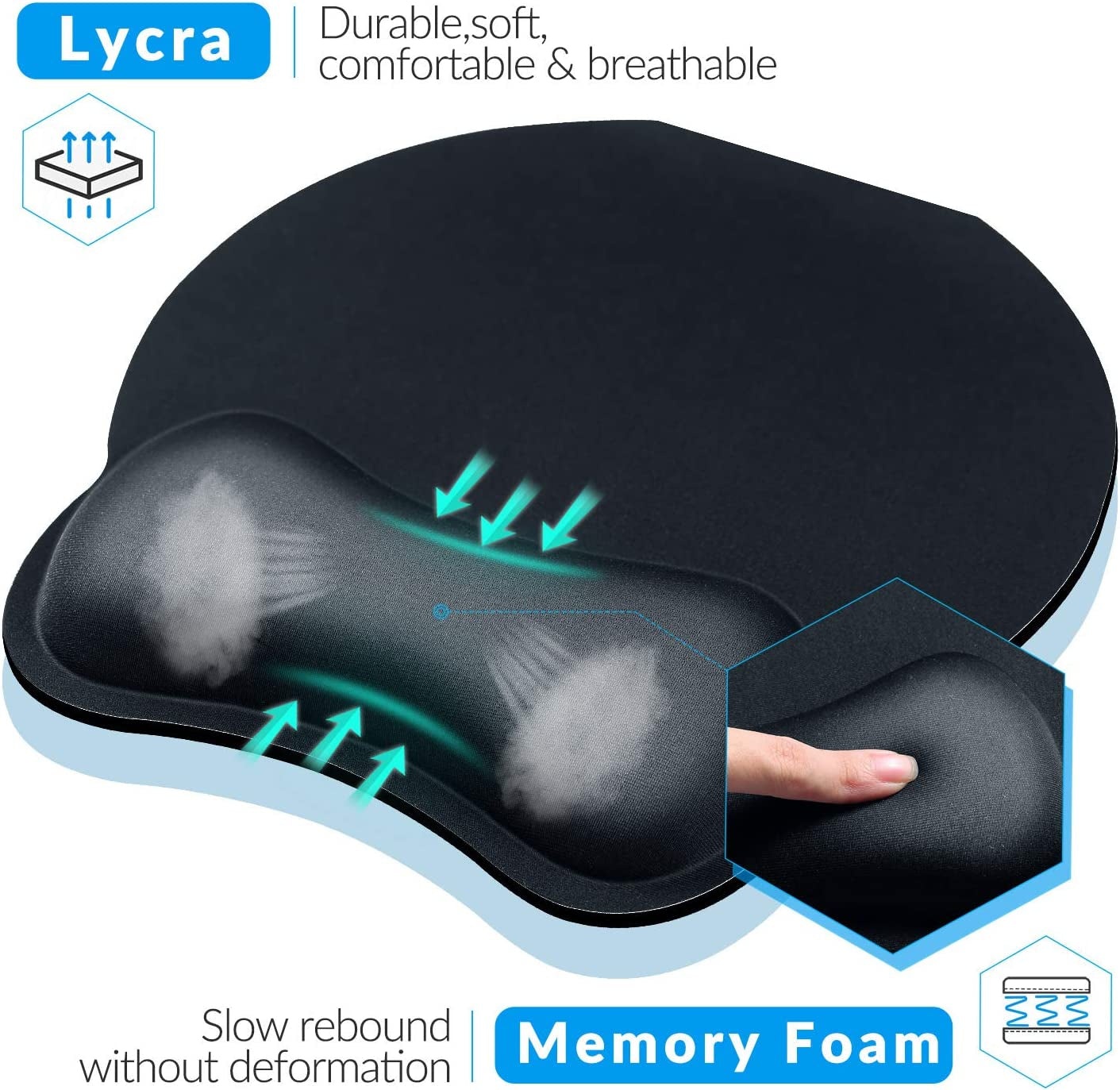 Mouse Pad Wrist Support [2 Pack], Upgrade Smooth Superfine Fibre Memory round Foam Ergonomic Mousepad with Nonslip Base for Laptop, Computer, Gaming, Office