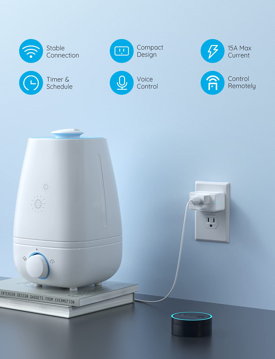 Smart Plug 15A, Wifi Bluetooth Outlets 4 Pack Work with Alexa and Google Assistant, Wifi Plugs with Multiple Timers,  Home APP Group Control Remotely, No Hub Required, ETL&FCC Certified