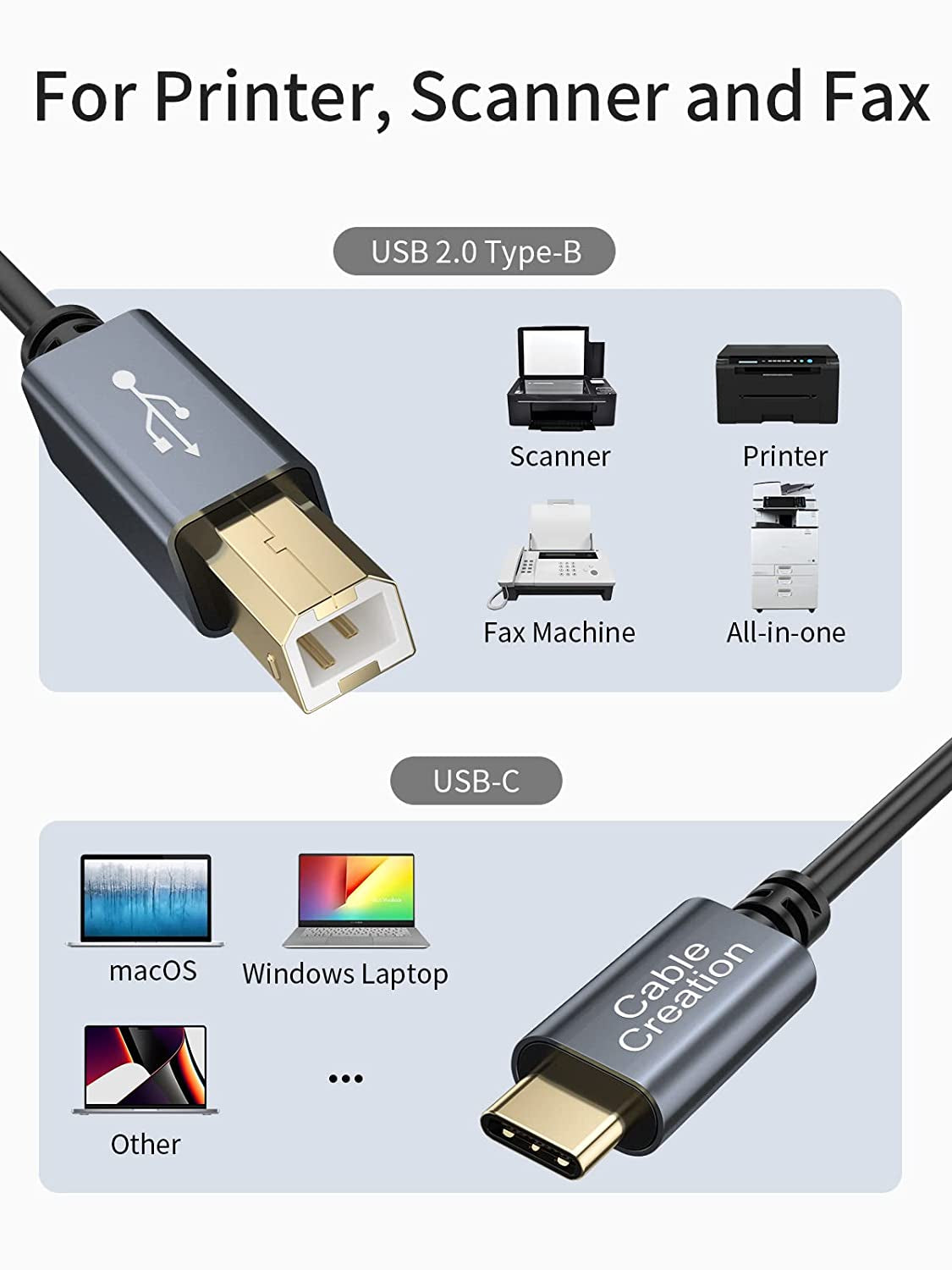 USB-C Printer Cable 2 M, Type B 2.0 Cable Compatible with Macbook Pro, HP, Canon, Brother, Samsung Printers, PVC with Aluminium Housing, 6.6 Ft/Black