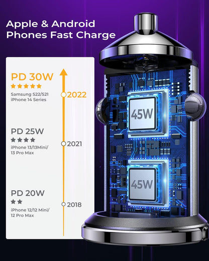 90W USB C Car Charger, PD45W & QC45W Super Fast Type C Car Charger [All Metal & Mini], Cigarette Lighter USB Charger Car Fast Charing for Iphone 16/15/14 Pro Max, Samsung Galaxy S24/23/22, Macbook Air